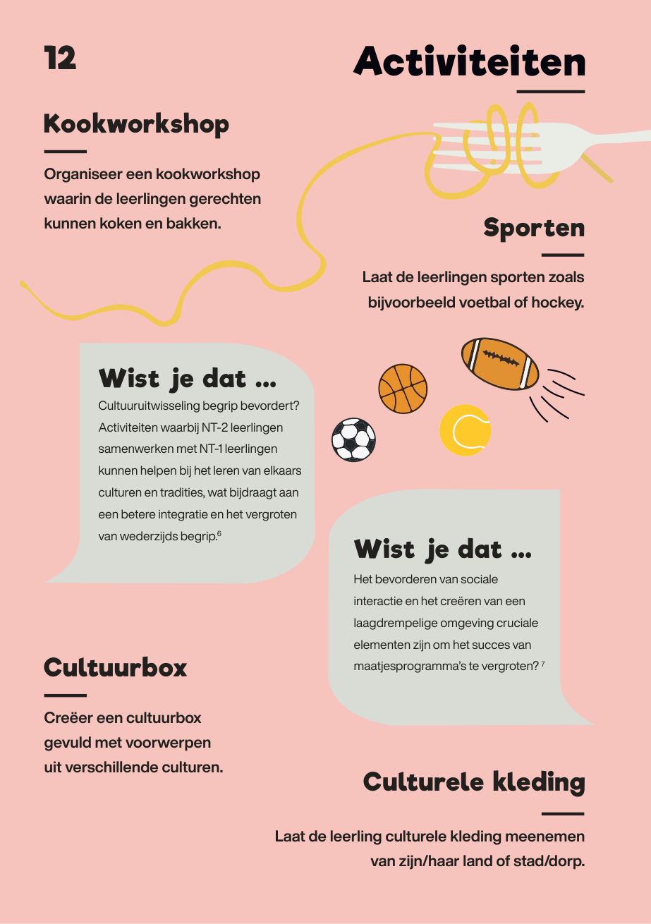 Activiteiten