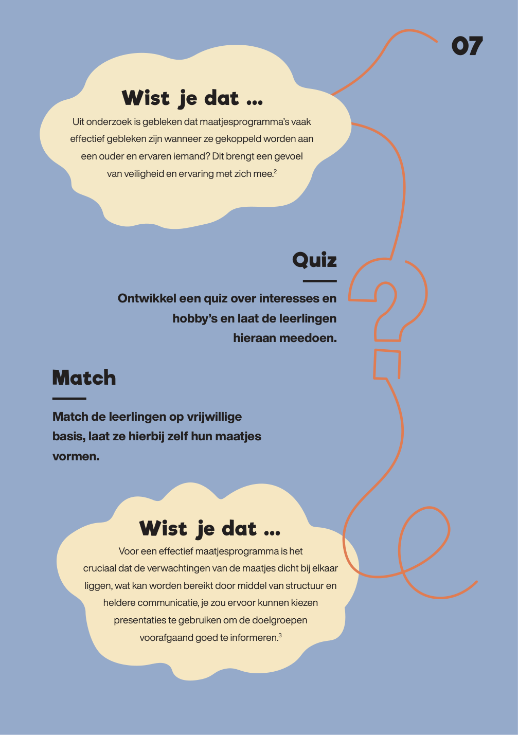 Open pagina van het BuddyBook